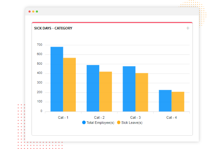 leave management report
