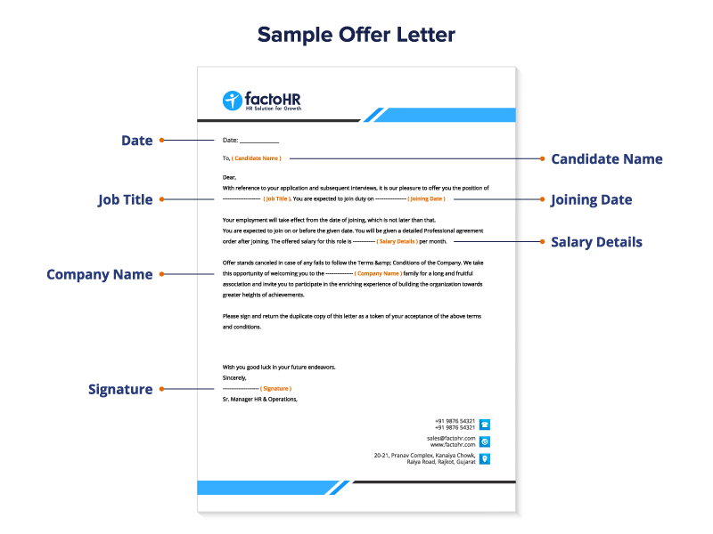 Offer Letter | Free Format and Sample