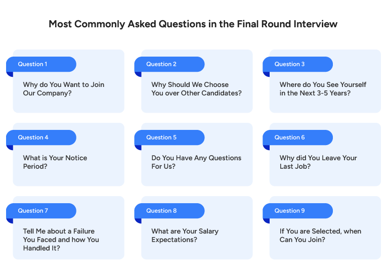 Most Commonly Asked Questions in the Final Round Interview