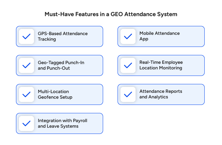Must Have Features In Geo Attendance System
