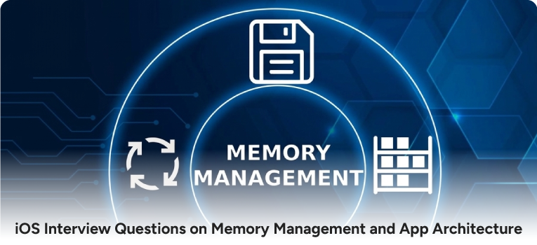 iOS Interview Questions on Memory Management and App Architecture