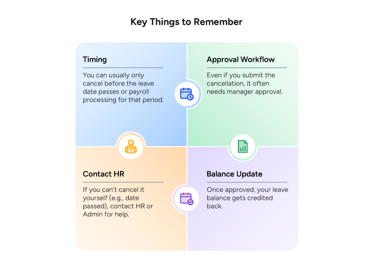 Key Things to Remember