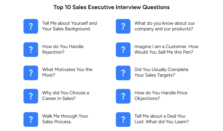 Top 10 Sales Executive Interview Questions