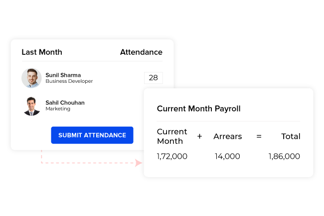 Arrears & Salary Revisions