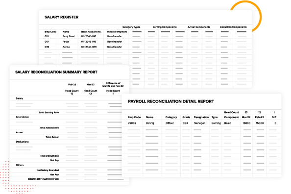 Payroll Reports & Analytics