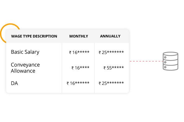 factoHR Payroll System Feature - Data Security