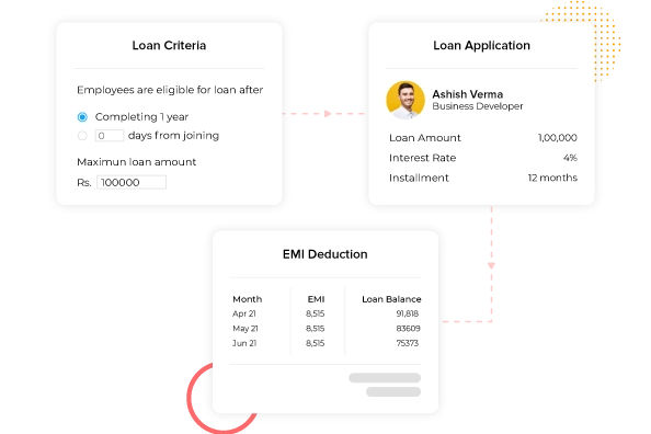 Employee Loan Management - factoHR Payroll System Feature