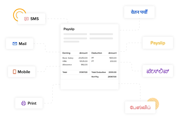 Release Payslip on SMS, Email and App - Key Feature of factoHR Payroll Software