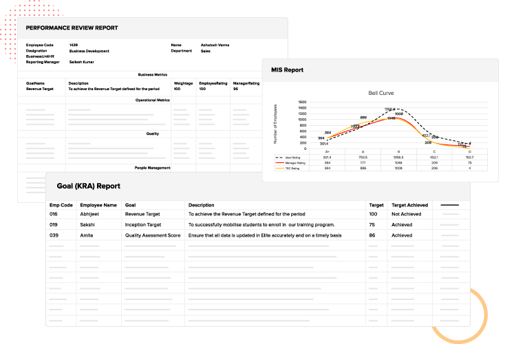 performance management software in mobile app